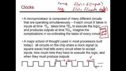 Video 39: The Role of Clocks and Latches, CS/ECE 3810 Computer Organization