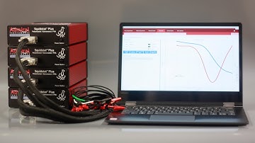 Admiral Instruments Introduction