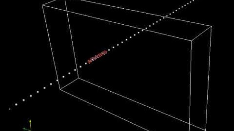 Hybrid straight dislocation - CADD3d modeling