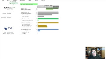 Main Dashboard Review