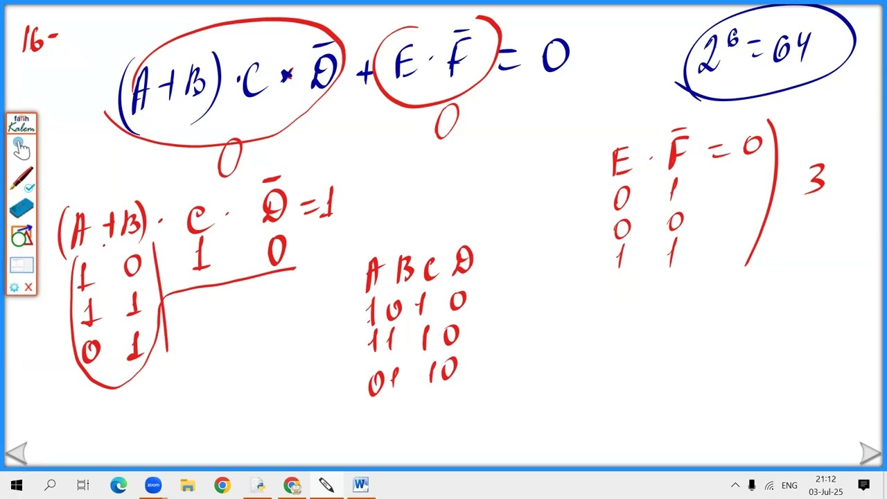 MIQ 2025  İNFORMATİKA QƏBUL