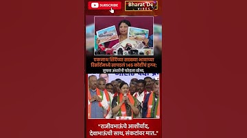 RajThackeray#uddhavthackeray#funnycomment Devendra fadnavis AjitPawar Eknathshinde Shivsena MNS UBT