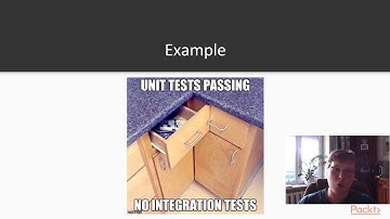 Modern Web Development By Example: What Are Unit Tests?|packtpub.com