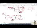 Physics# Ray Optics-II #Reflection -II#CDS/CAPF/AFCAT