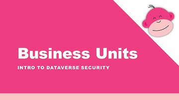 Dataverse Security: Business Units