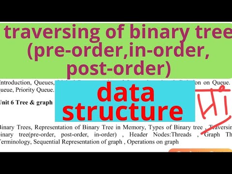 traversing binary tree preorder inorder postorder traversal data structure using c easy explained