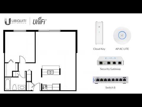 Introduction to UniFi (Part 3): Designing Your UniFi Network - Troy Hunt