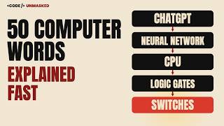 50 Computer Words Explained in 17 Minutes (And What Each One Is Made Of)
