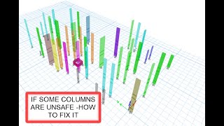 8 IF SOME COLUMNS ARE UNSAFE  HOW TO FIX IT