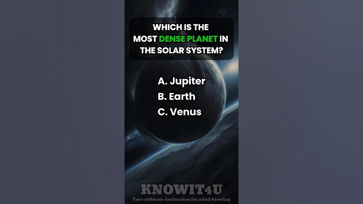 🌍☀️🎈 General Knowledge Quiz Part 30 #generalknowledge #generalknowledgequiz #gk #challenge #quiz