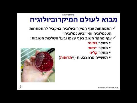 וִידֵאוֹ: מהי מיקרוביולוגיה