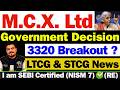 MCX Stock क्या करे | MCX Share Latest News | MCX Share Latest News Today | MCX