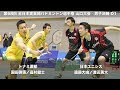 遠藤 大由/渡辺 勇大(日本ユニシス) vs 園田 啓悟/嘉村 健士(トナミ運輸)  D1 決勝【第68回全日本実業団バドミントン選手権】