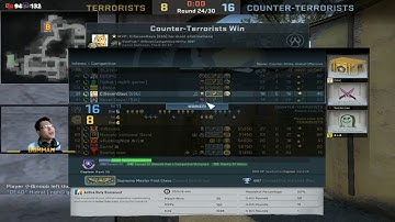 Cuộc đời thật bất công.............