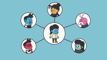 Networking Strategies