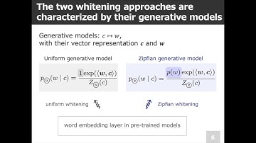 Zipfian Whitening (Neurips 2024)