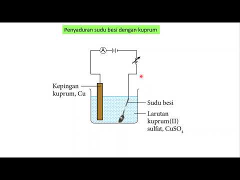 1.4.5A MS44 PENYADURAN LOGAM