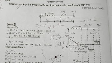 স্ট্রাকচারাল মেকানিক্স|| অধ্যায় ৯|| SFD & BMD || @CivilengineeringproblemSolve