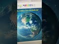 Dr. Z - Phone Spit Retirement (Phone Rap) (Full Mixtape Playlist)