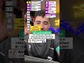 تحدي مسيره احسن من نيمار