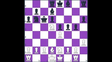 How to solve Chess.com today