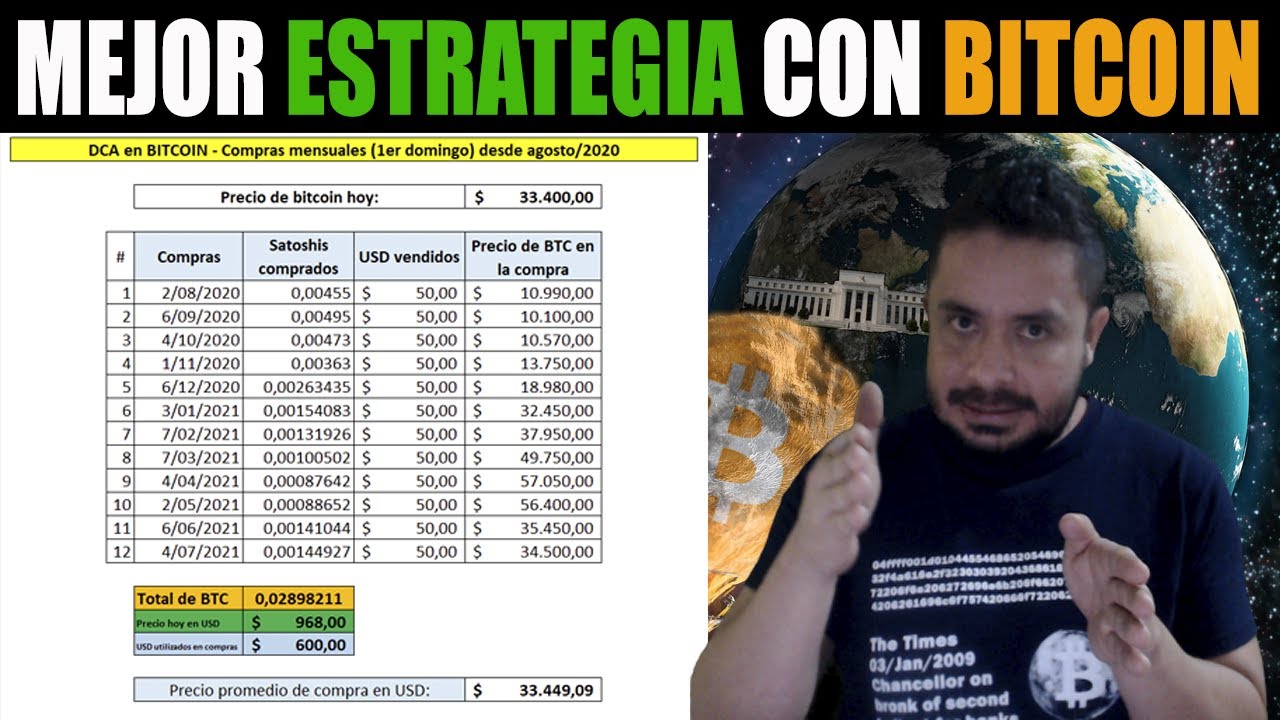 👉LA MEJOR ESTRATEGIA para BITCOIN y ETHEREUM como INVERSIÓN
