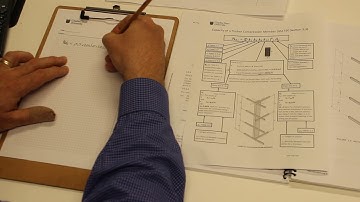 How to design a compression member part 3