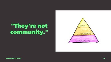 Have It Your Way: Maximizing Drive-Thru Contributions