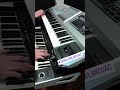 Roland fantom g6-set 2026.