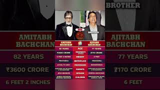 Amitabh Bachchan X Ajitabh Bachchan