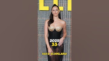 the maze Runner (2014)-cast then and now #themazerunner