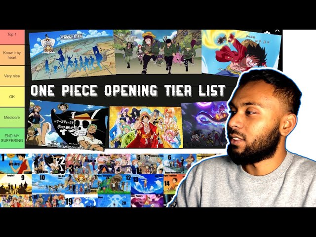 List of One Piece Openings 