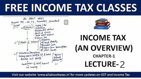 LECTURE -2 II INCOME TAX -AN OVERVIEW II CHAPTER -1 II CA MANOJ GUPTA