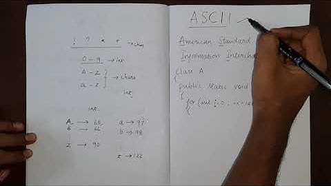 ASCII-waarden begrijpen | Java