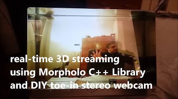 Streaming of live 3D video via Morpholo C++ Library