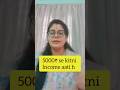 2CC Nahi Ho Raha? 😟 Sirf 5K Se Business Start Karo!5K Se Start Karke Bhi Income Hoti Hai? Full Truth