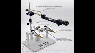 Заточное устроиство Kazak M10 - обзор