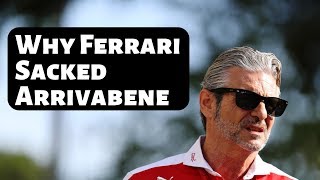 Почему Ferrari уволила Маурицио Арривабене