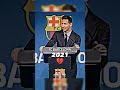 The end of fc barcelona