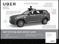 Makers of LIDAR System Claim Uber is Responsible for Self-Driving Crash