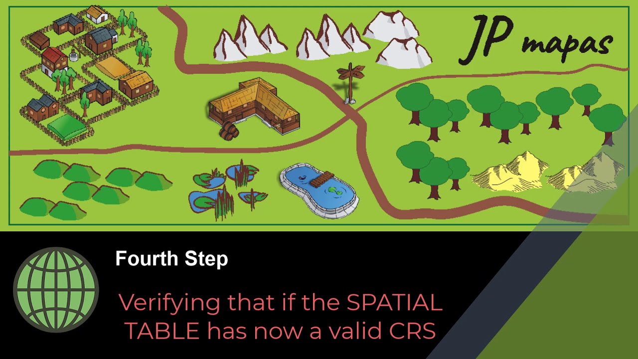 New Update MySQL 8 - How do I create Spatial Tables with the Workbench