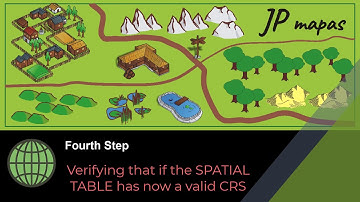 MySQL 8 - How do I create Spatial Tables with the Workbench