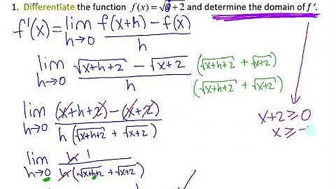 2.2a notes Finding the Derivative Function