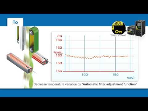 E5_D: Perfect sealing temperature control for packaging machines (2)