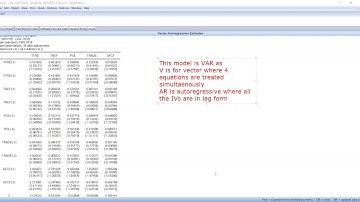 Eviews - 9 - Johanson VECM Model Estimation and Diagnostics