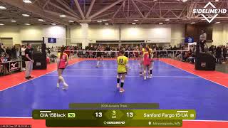CIA 15Black vs. Sanford Fargo 15-UA (2026.01.31)