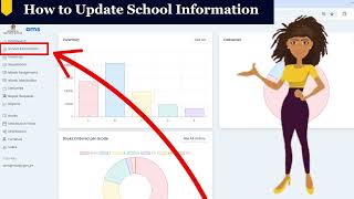 Module 1.2: How to Enter+Update School Information Media Services Unit