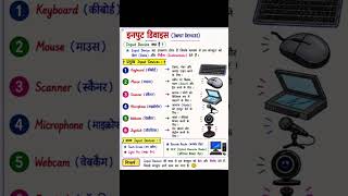 Input device &amp; output device computer #jtet