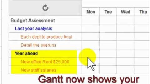 Simple Gantt Charts for easy project management