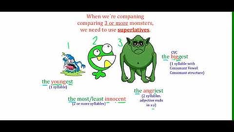Book 1, Unit 14 Part 1 - Comparisons with Adjectives